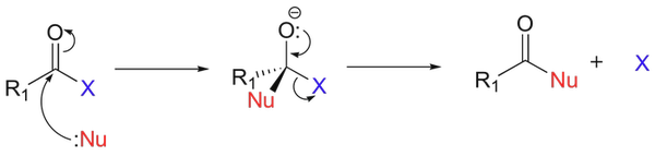IB 화학 organic chemsitry 1 (무료 강의)