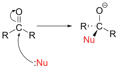IB 화학 organic chemsitry 1 (무료 강의)