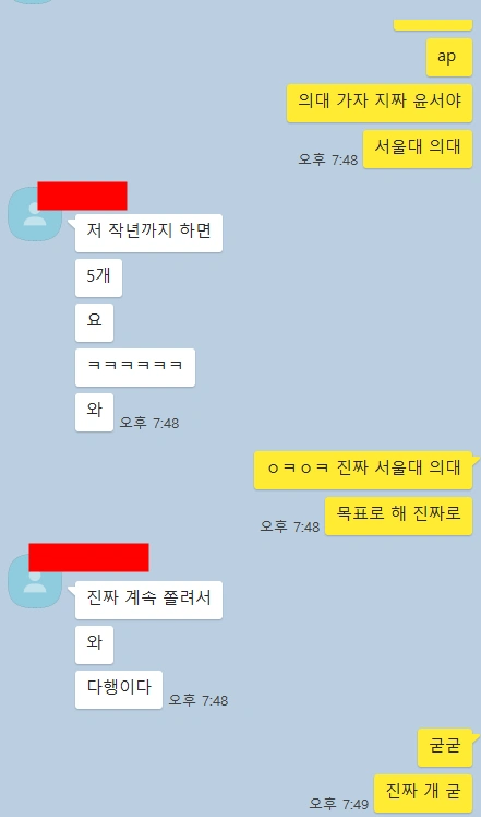 2023년 AP Chemistry, AP 화학 5점 10 댓명이 받았네요. 실시간 결과를 보고 받고 있습니다.