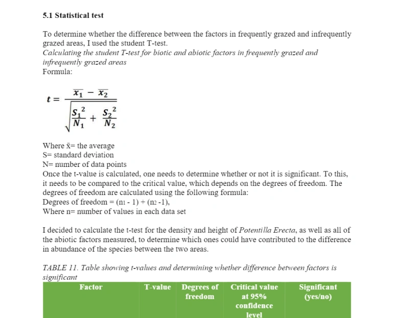 Image 2 accompanying How to Study IB Chemistry and Work Toward a 7