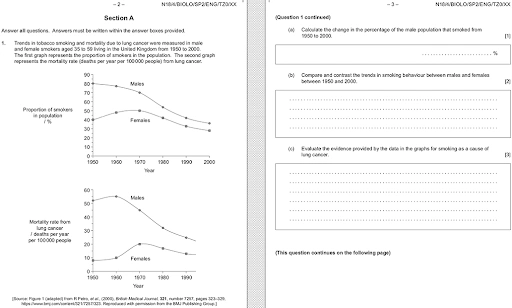 Image 2 accompanying How to Study IB Biology, and Tutoring with Grace