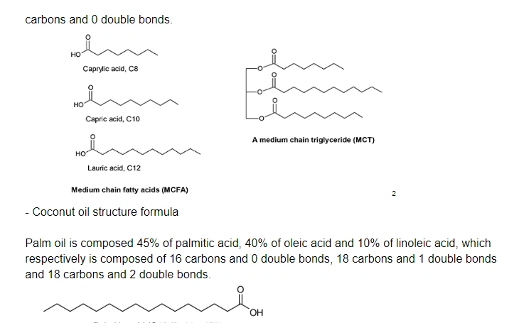 An IB Internal Assessment example referenced in the original article