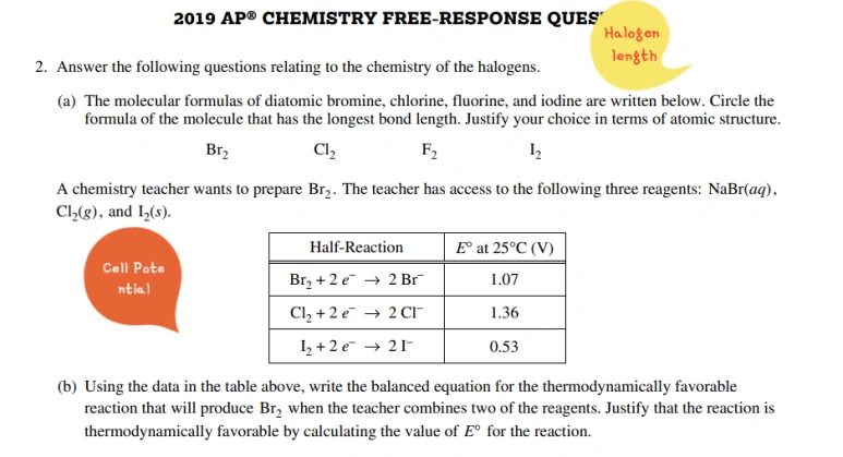 AP 화학(Chemistry) 2019년도 FRQ 2번 해설 입니다.