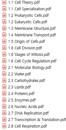 IB Chem, Bio 선행학습에 필요한 자료들