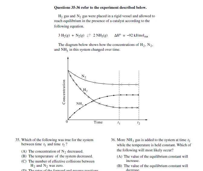 Image 2 accompanying AP Chemistry Lessons for Chadwick, KMLA, and Jeju International-School Students