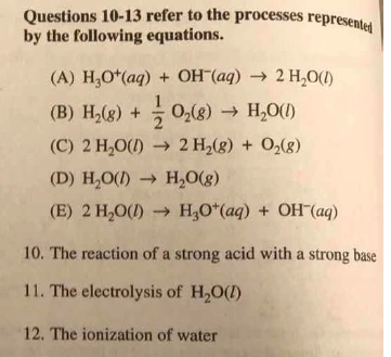 SAT Chemistry and Biology versus AP Chemistry and Biology