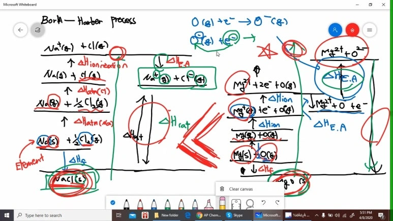 IB Chemistry, IB 화학 수업 모습과 화학 수업에 대한 정보들 (sat 화학, AP 화학 수업 온라인 수업 모습 올립니다.)