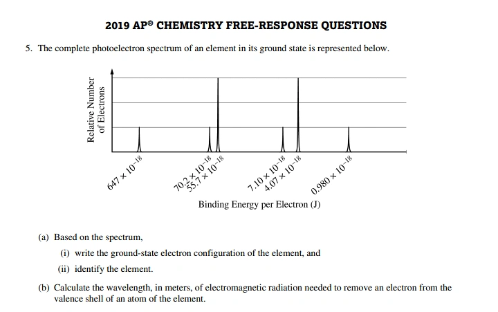 Image 1 accompanying 2019 AP Chemistry FRQ: Questions 5 and 6