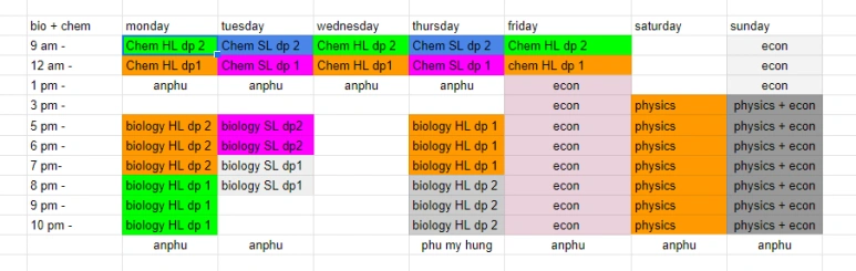 IB SAT Chemistry 를 가르치면서 보람을 느낄 때 와 IB AP biology 선생님의 칭찬! IB 서울대 합격 다수!