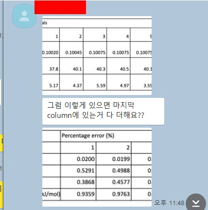 JIS(자카르타 - jakarta intercultural school) IB 화학 올 7점을 받는 학생 그리고 IB 물리 선생님의 수업 시작!