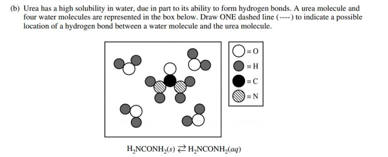 AP 화학 (Chemistry) 2019 FRQ 1번 해설