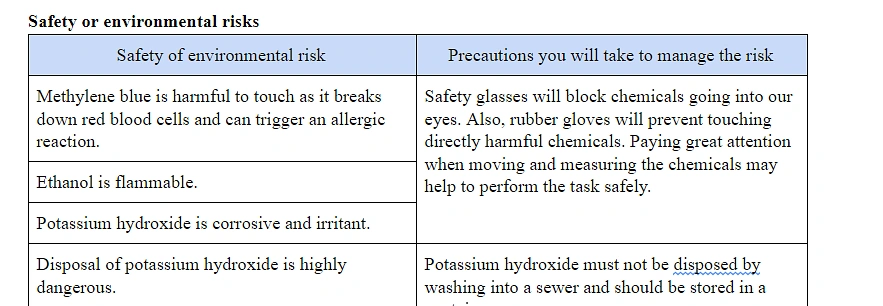 Image 6 accompanying How Can You Write a Good Chemistry or Biology IA?