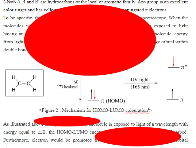 Image 1 accompanying Forming AP, SAT, and IB Chemistry Groups, Plus Lessons on Structuring a Chemistry IA